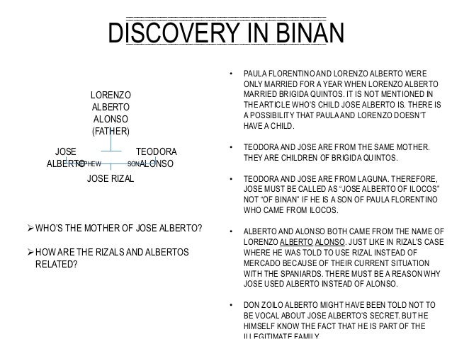 binan district alberto house binan laguna